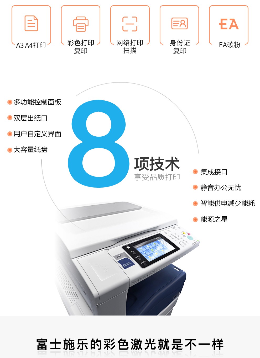 施乐彩色复印机四代C2260/2265