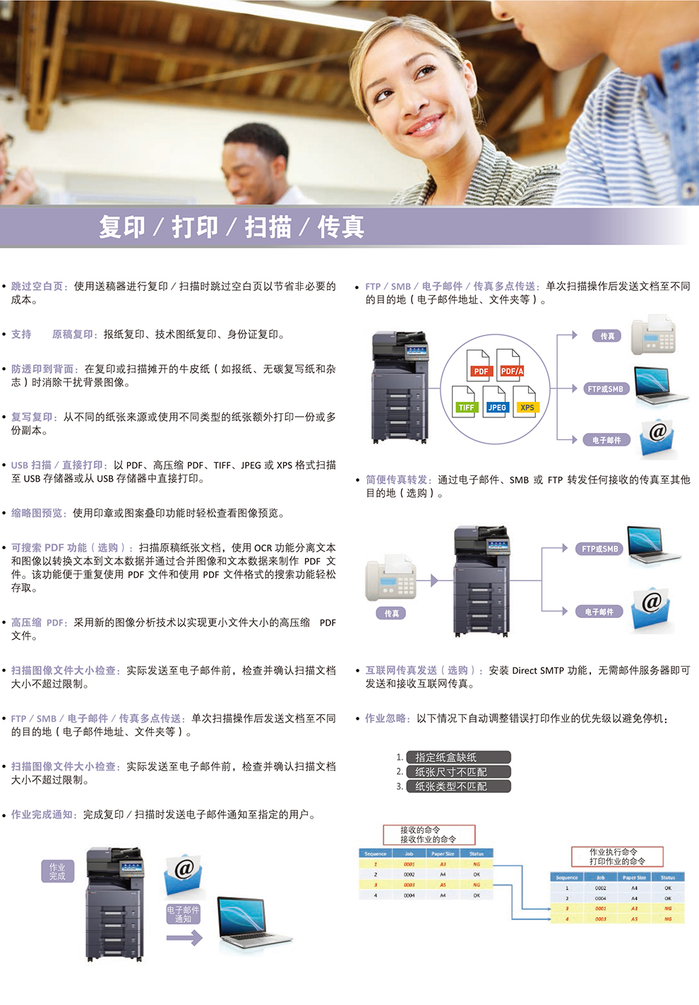 京瓷3011i复印机