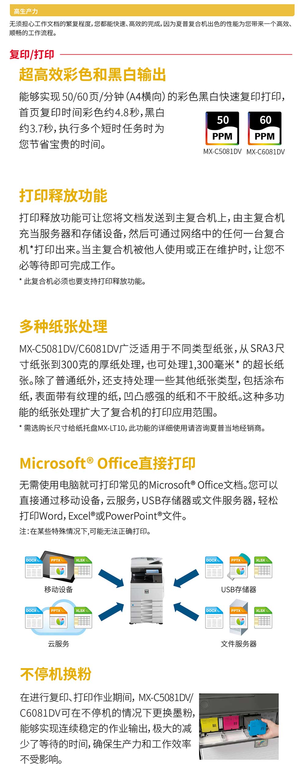 彩色复印机夏普MX-C6081D