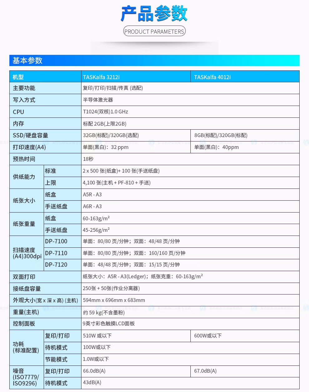 黑白复印机京瓷3212