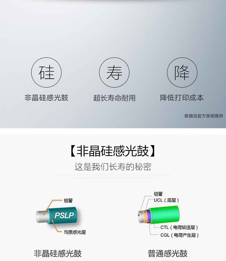 京瓷5501i复印机