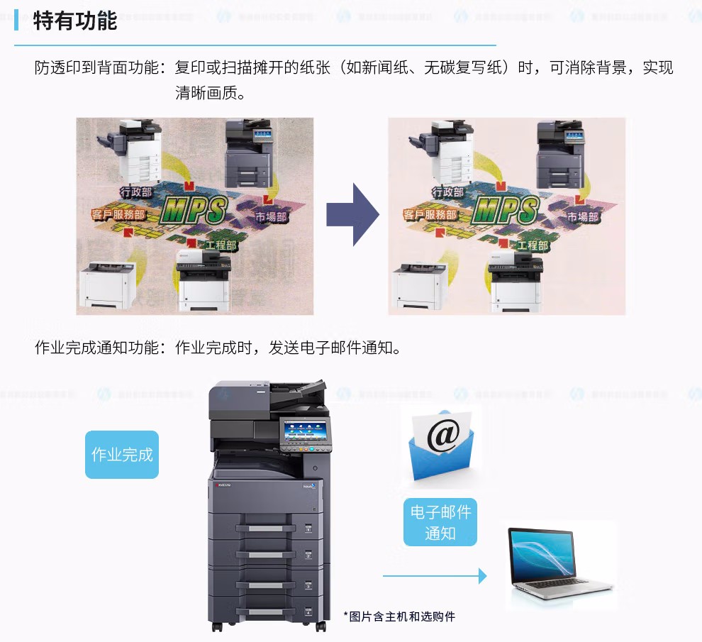 黑白复印机京瓷3212